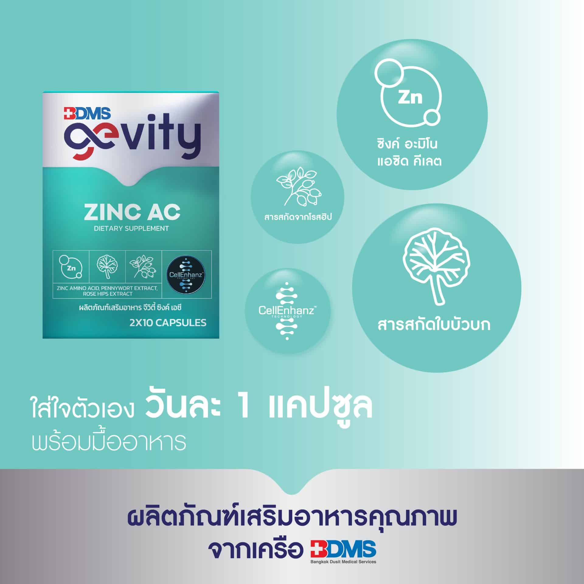 Gevity Zinc AC 20 Caps