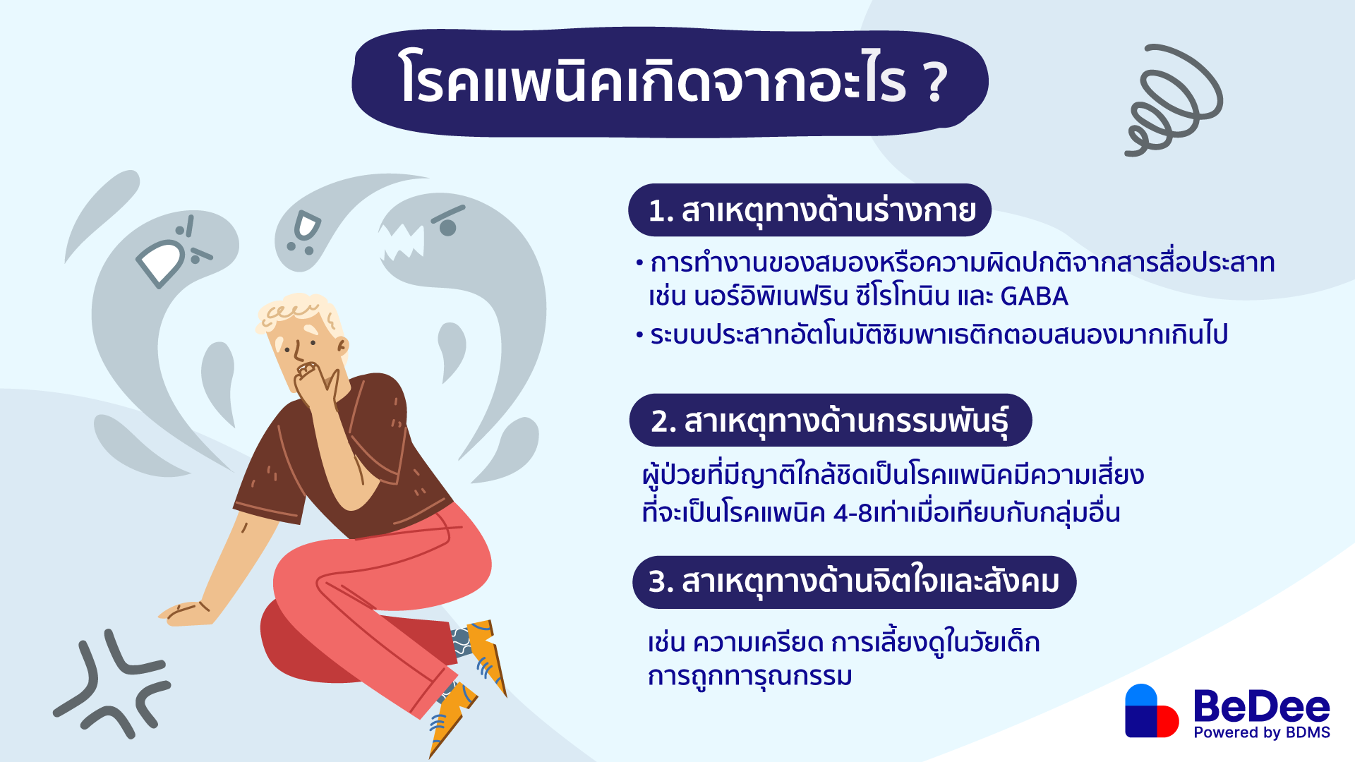 สาเหตุของโรคแพนิค
