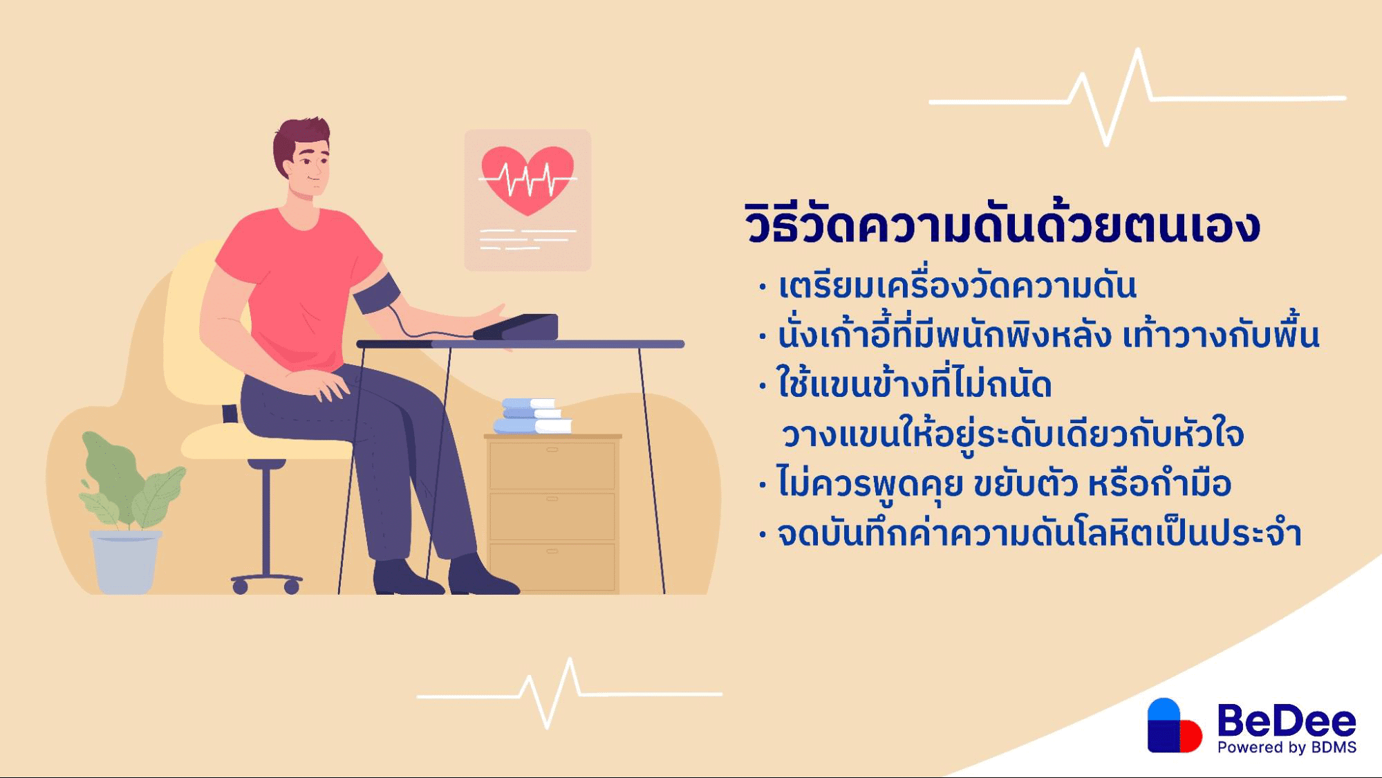 วิธีวัดความดันด้วยตนเอง