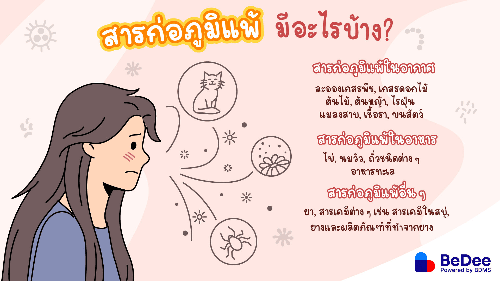 สารก่อภูมิแพ้