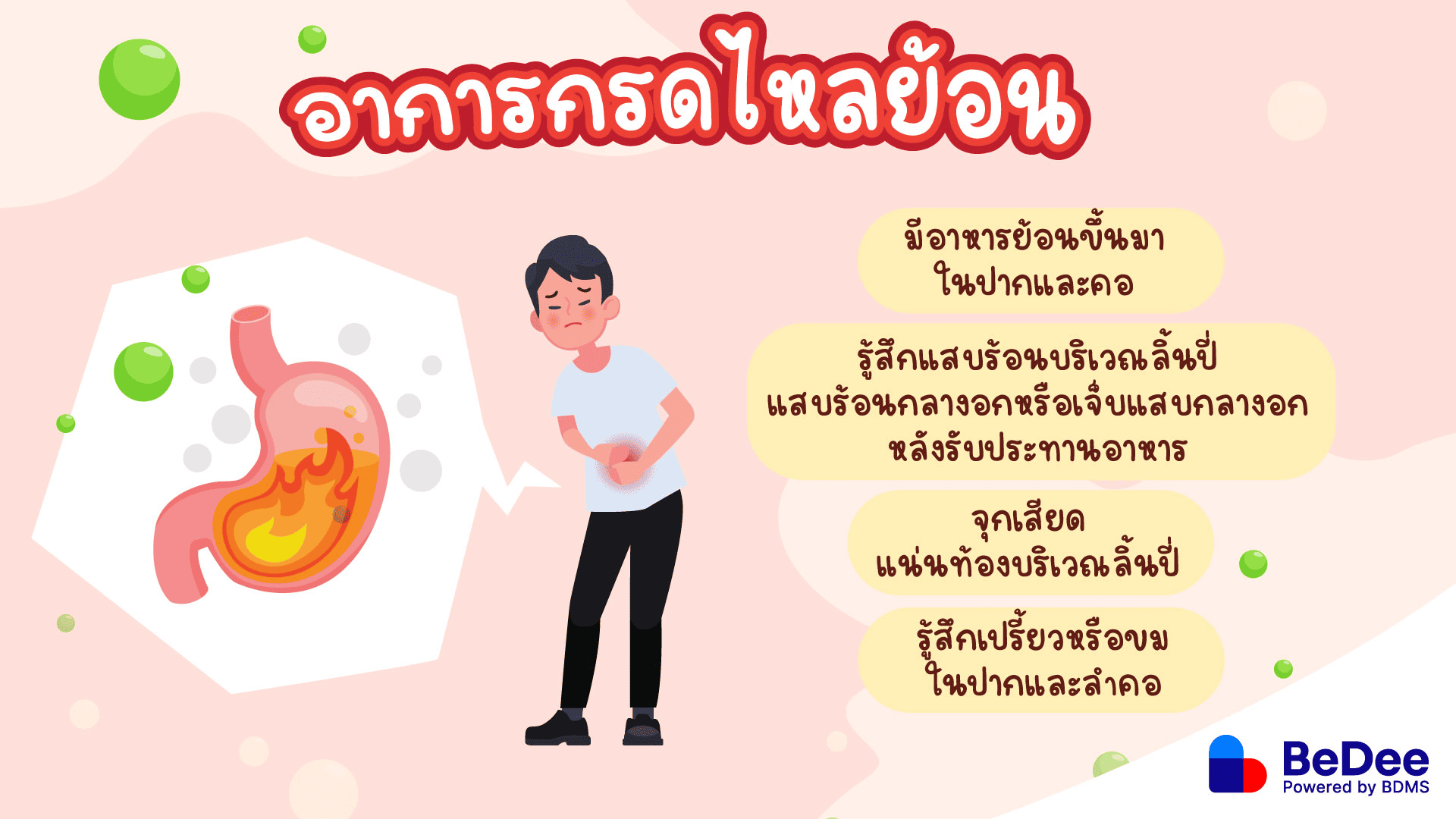 กรดไหลย้อนอาการเป็นอย่างไร