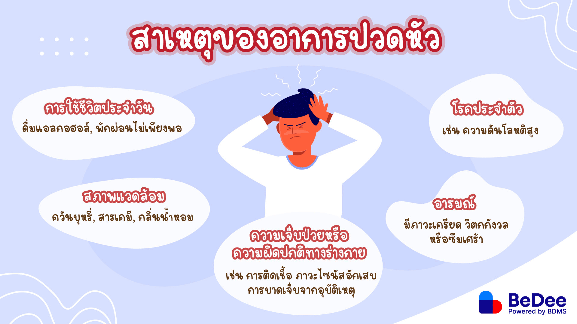 ทำไมถึงปวดหัว เกิดจากอะไร