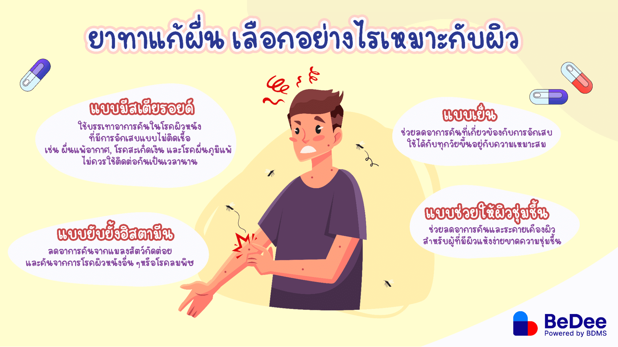 ยาทาลดผื่นคัน