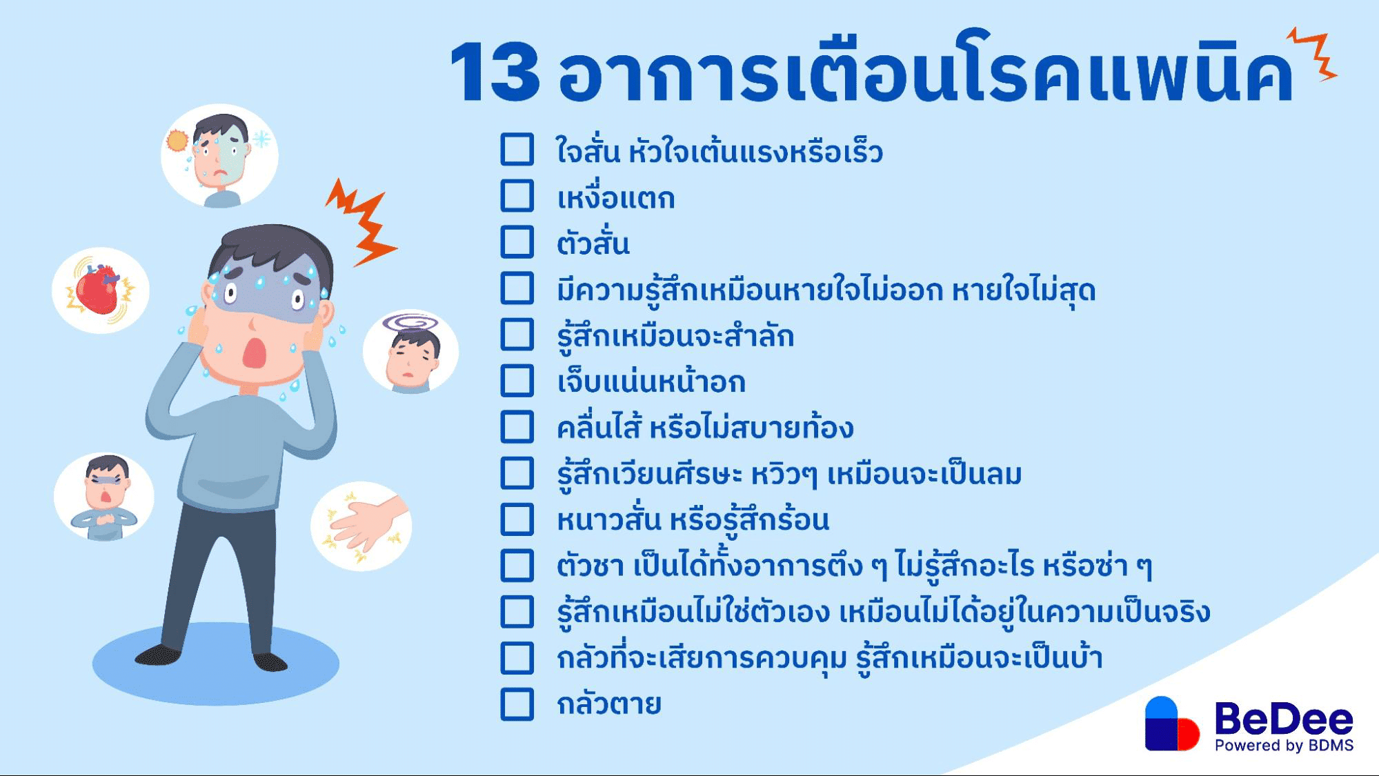 วิธีใช้แบบทดสอบอาการแพนิค