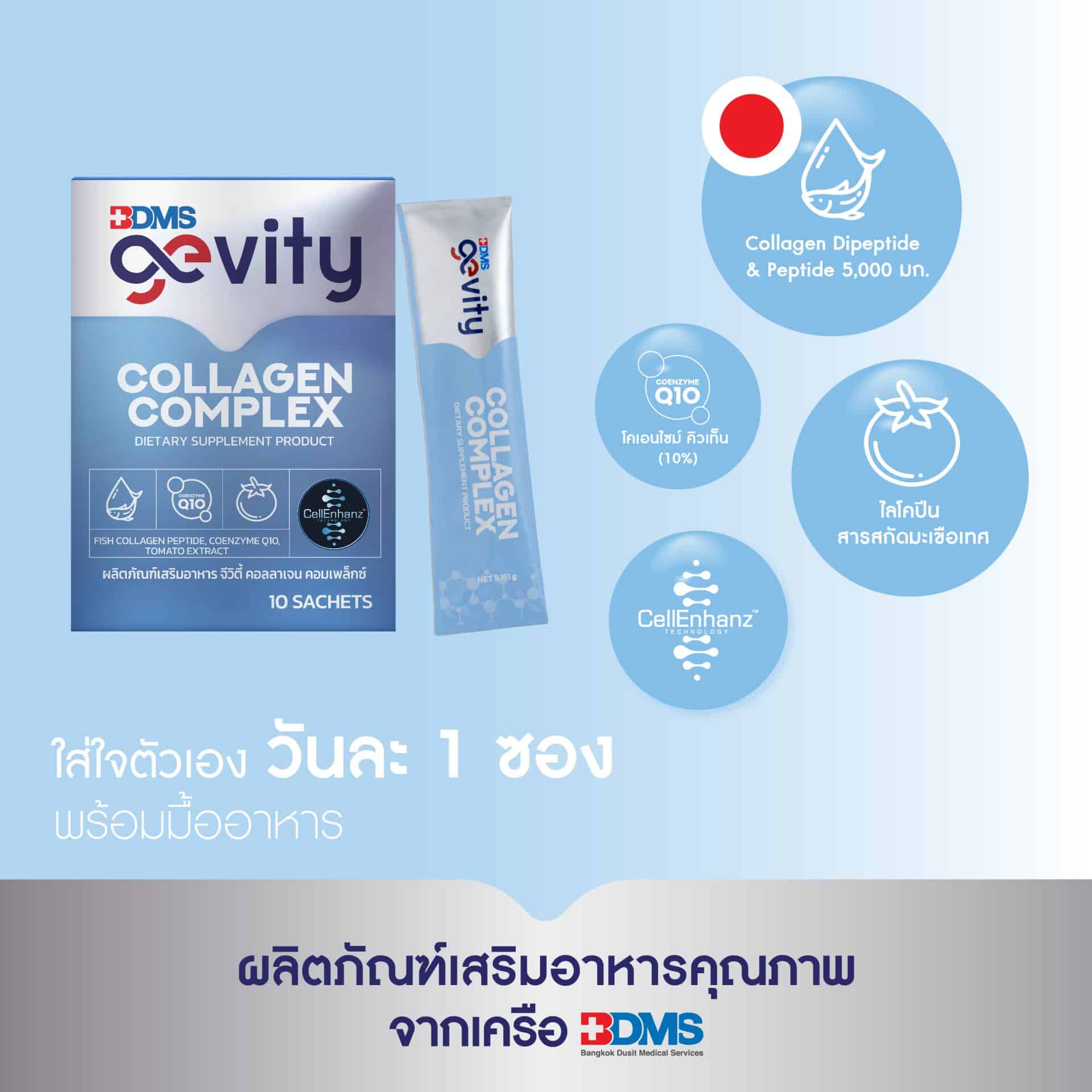 Gevity Collagen Complex 2