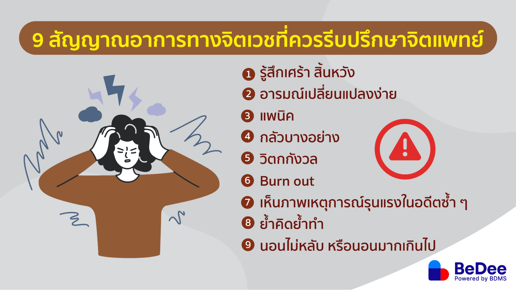 สัญญาณอาการทางจิตเวช