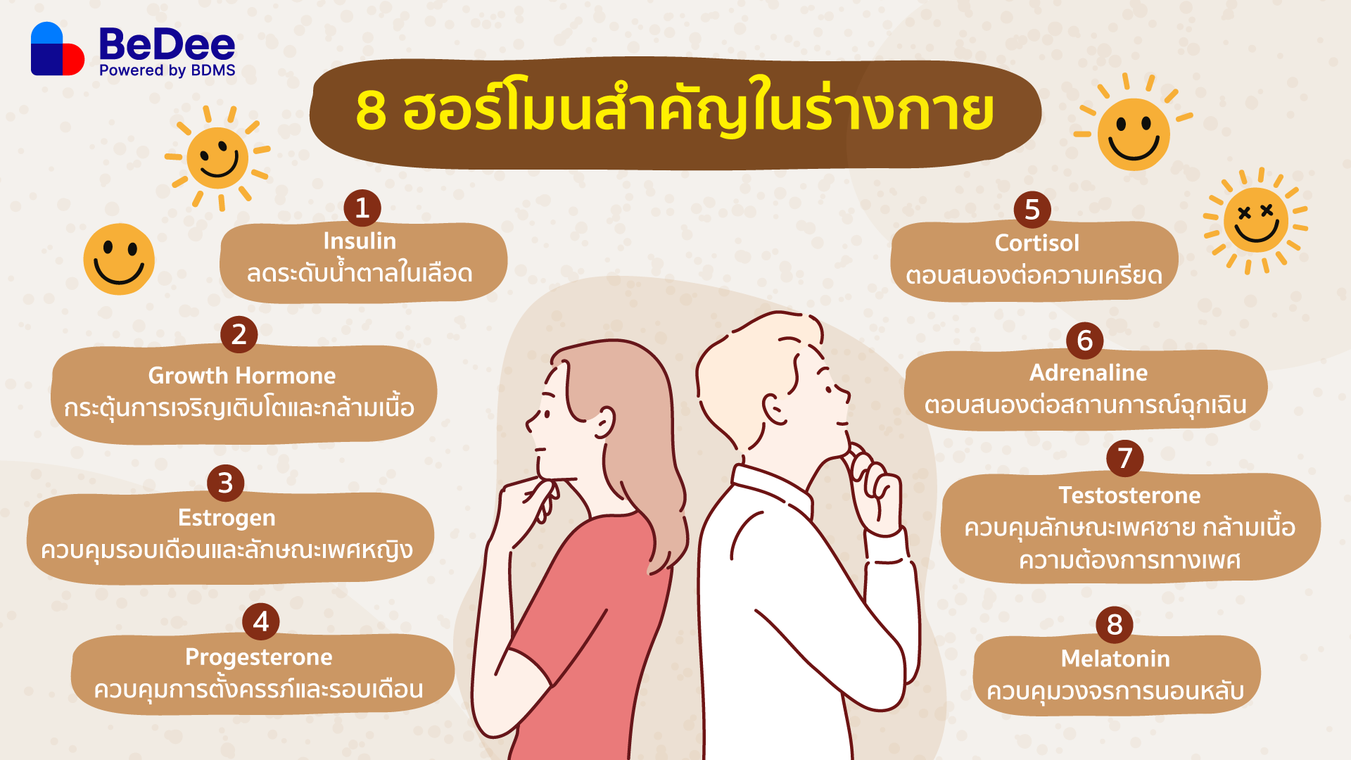 ฮอร์โมนที่สำคัญ