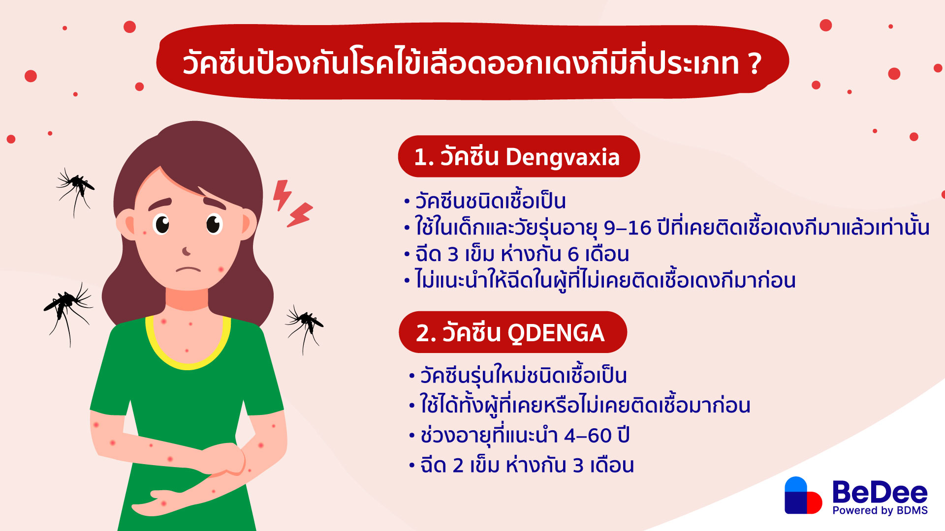 วัคซีนป้องกันโรคไข้เลือดออกเดงกี